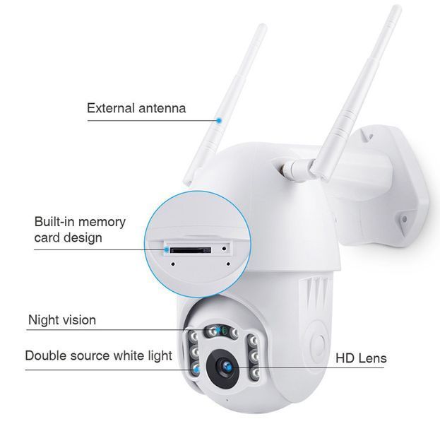 Уличная, поворотная, погодозащитная цифровая IP-камера Wi-Fi HD 1080P / 2MP PT20. PR5| Камера наружного наблюд 45231 фото